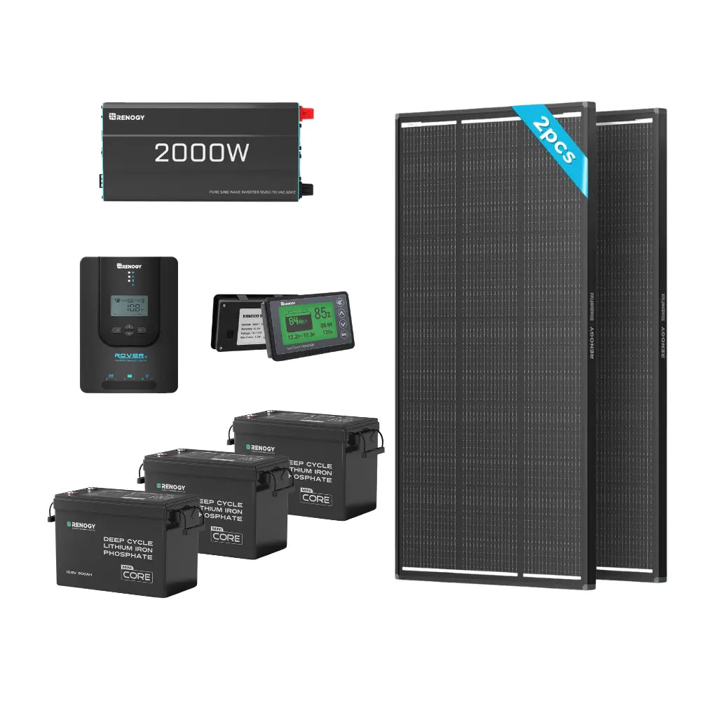 Renogy 11.52kWh ShadowFlux anti-shading solar kit - image 1