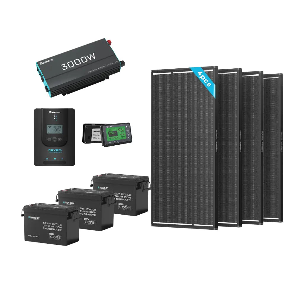 Renogy 11.52kWh ShadowFlux anti-shading solar kit - image 2
