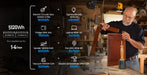Renogy Workshop Solution 5.12kWh off-grid solar power kit - image 3
