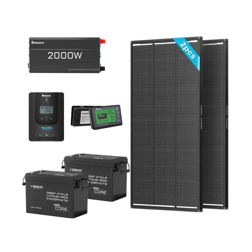 Renogy 11.52kWh ShadowFlux anti-shading solar kit - image 4