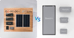 Renogy Workshop Solution 5.12kWh off-grid solar power kit - image 7