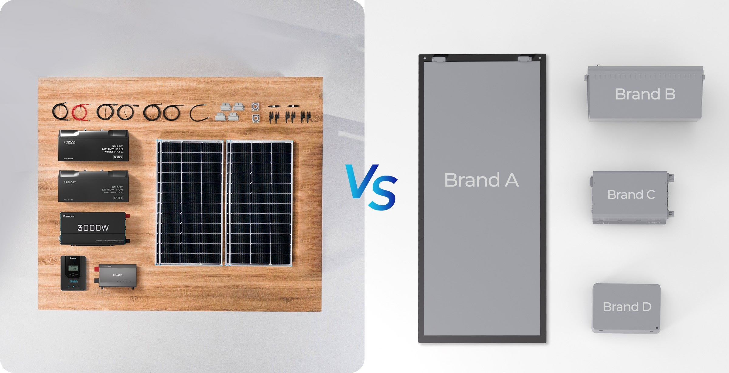 Renogy Workshop Solution 5.12kWh off-grid solar power kit - image 7