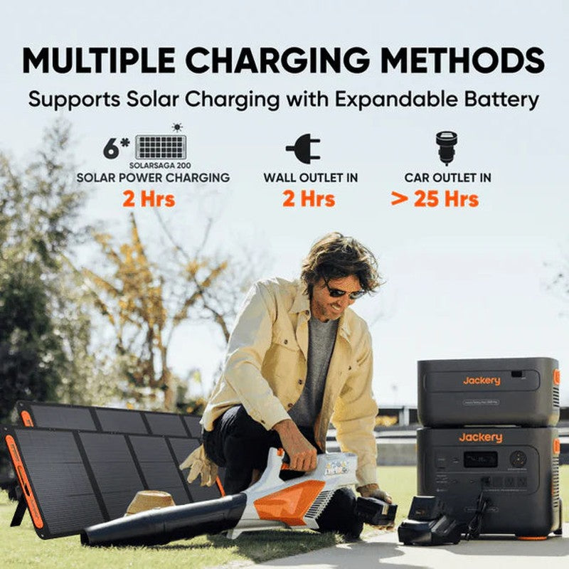 Jackery Jackery Solar Generator 2000 Plus - usage scene