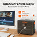 Jackery Jackery Solar Generator 2000 Plus - side view