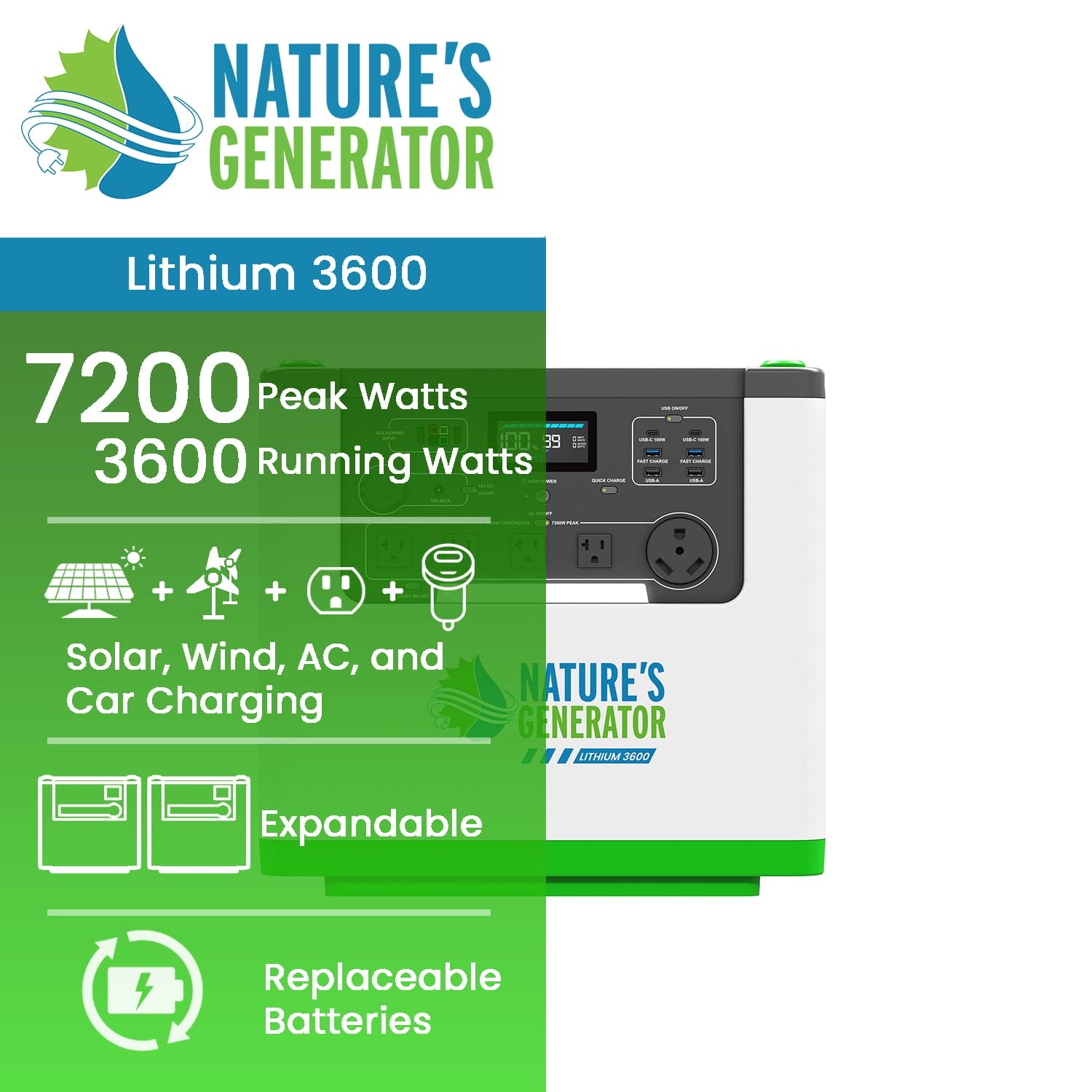 Nature's Generator Lithium 3600 Power Station | 3600W Backup Power product image