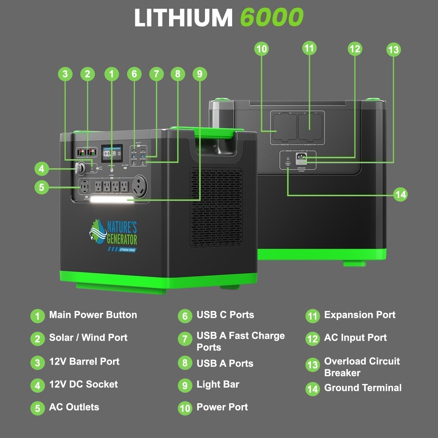 Nature's Generator Lithium 6000 + Transfer Switch | Whole-Home Backup product image