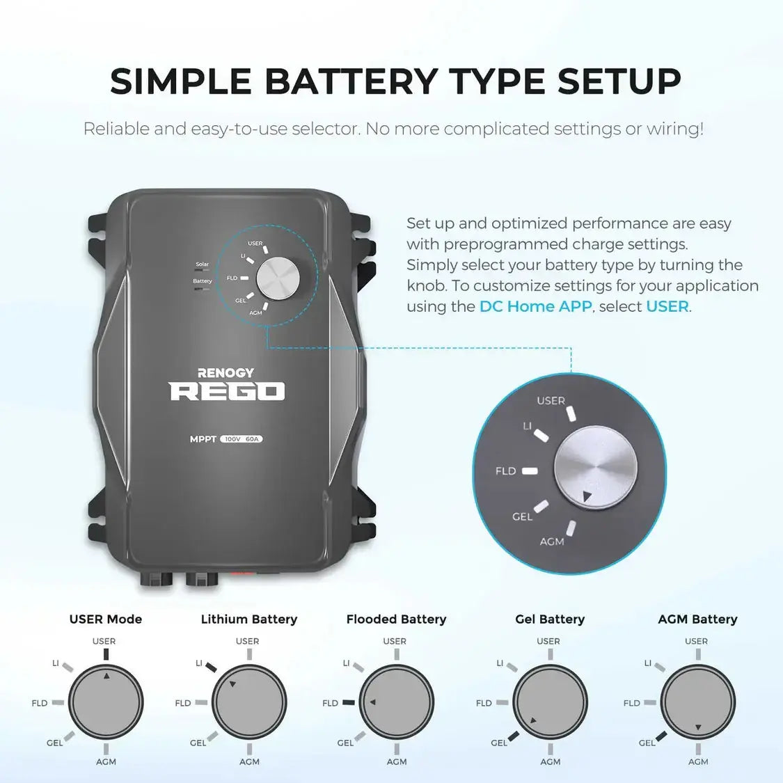 Renogy 800W complete solar kit 3.6kWh LiFePO4 - image 5