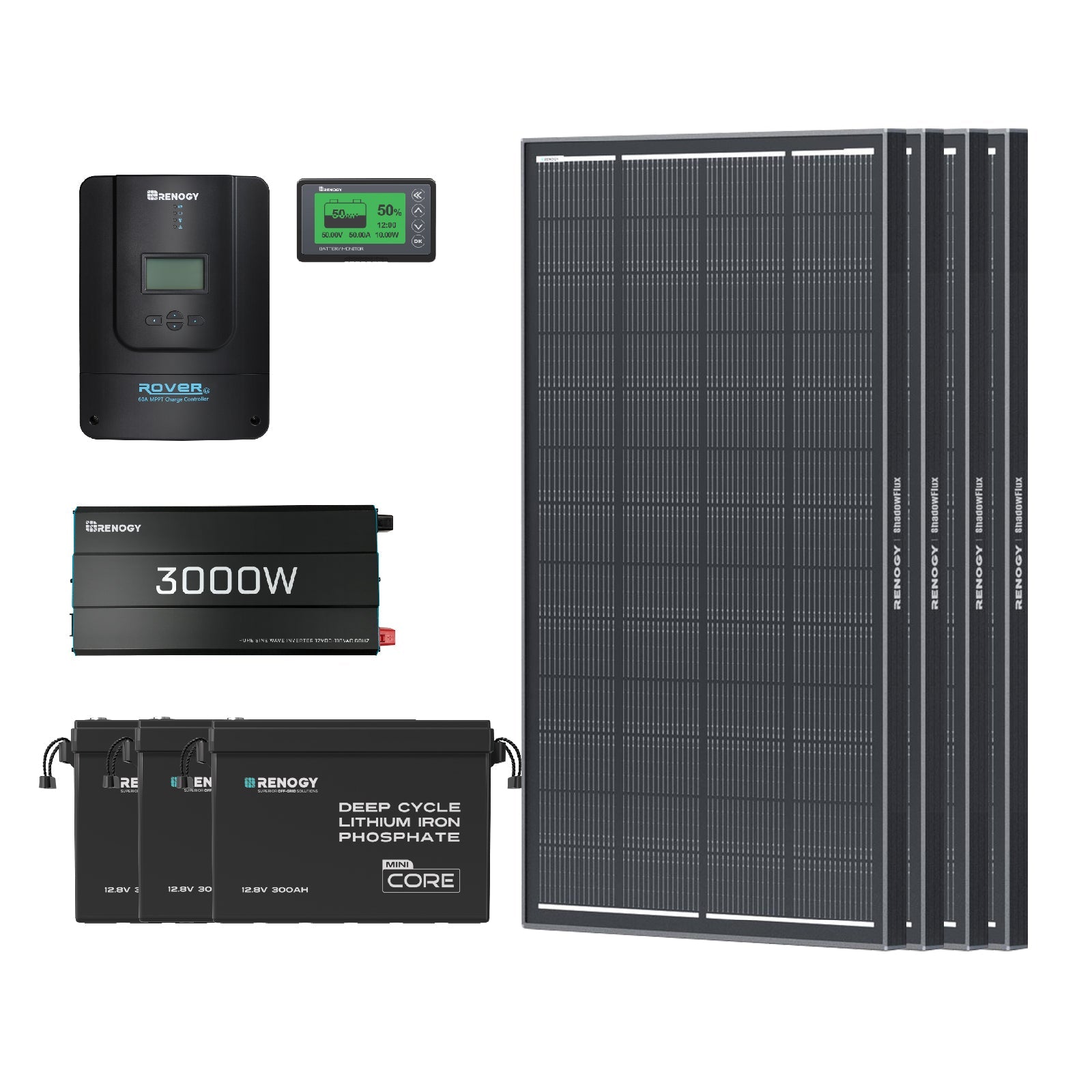 Renogy 11.52kWh power kit LiFePO4 off-grid solar system - image 1