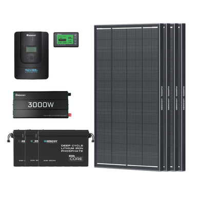 Renogy 11.52kWh power kit LiFePO4 off-grid solar system - image 1