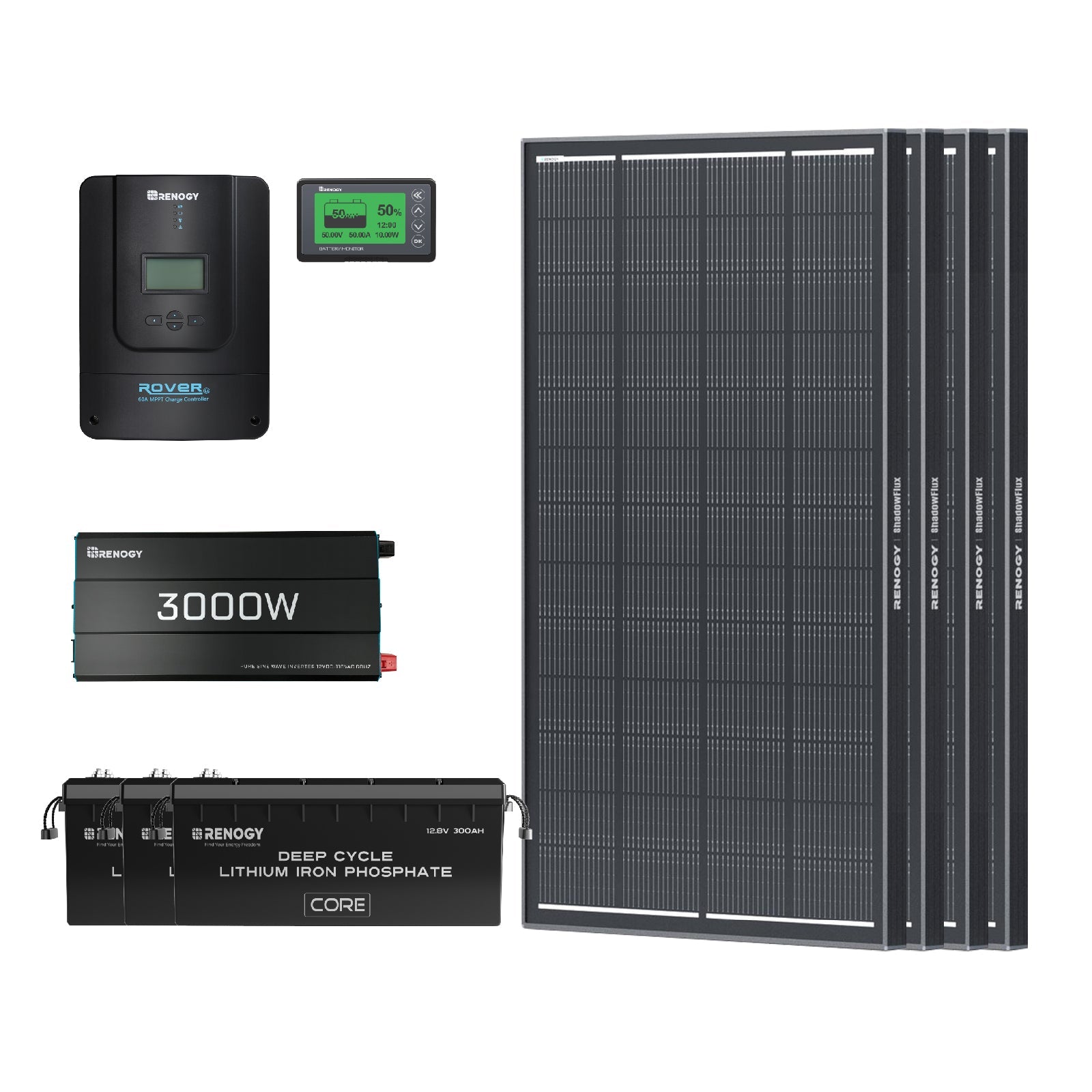 Renogy 11.52kWh power kit LiFePO4 off-grid solar system - image 2