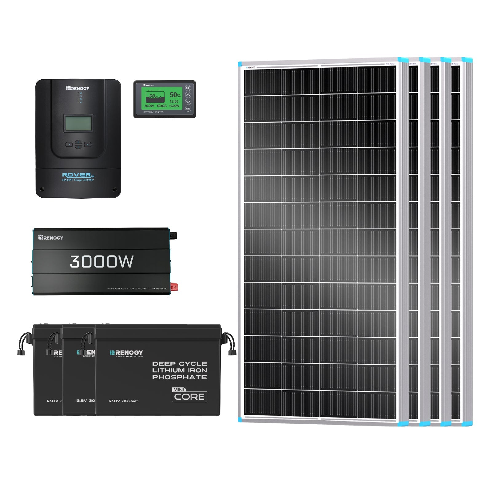 Renogy 11.52kWh power kit LiFePO4 off-grid solar system - image 3
