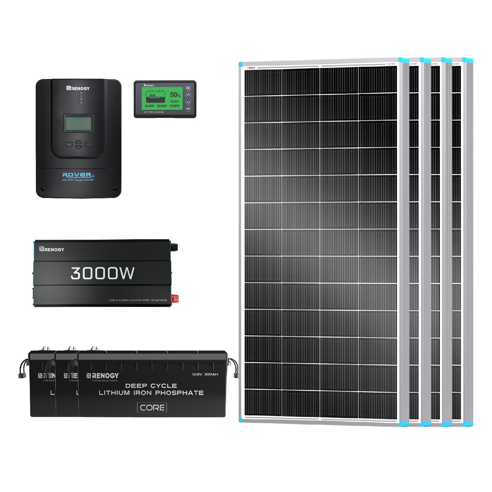 Renogy 11.52kWh power kit LiFePO4 off-grid solar system - image 4