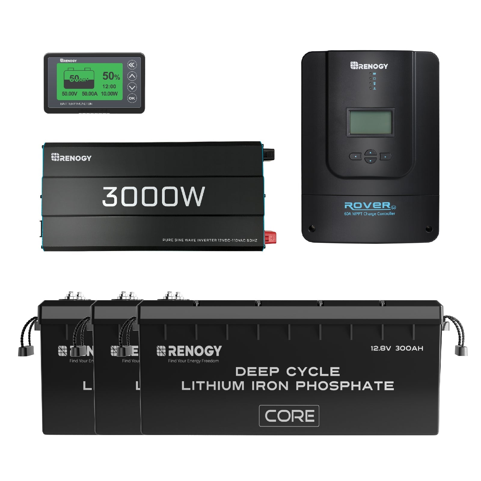 Renogy 11.52kWh power kit LiFePO4 off-grid solar system - image 6