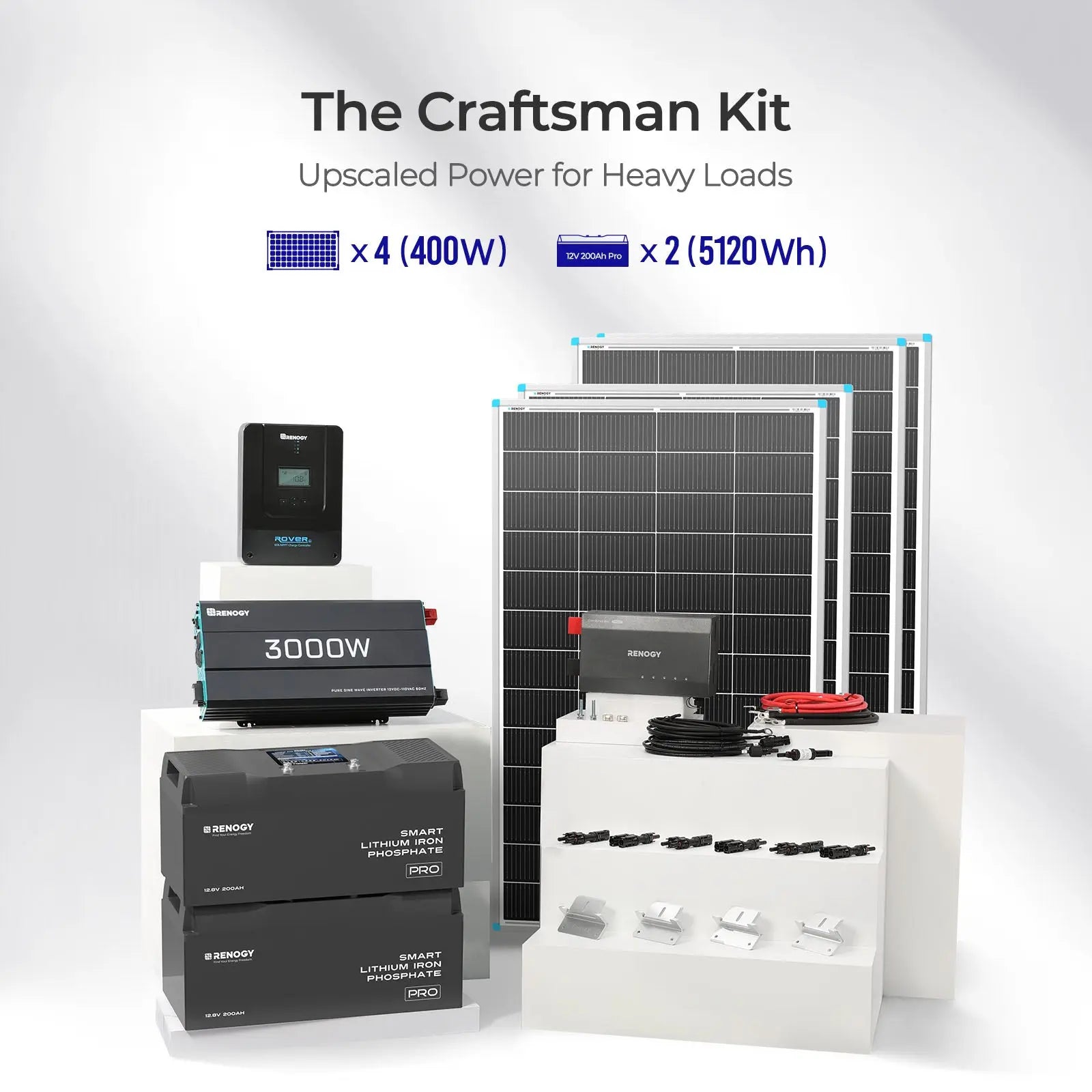 Renogy Workshop Solution 5.12kWh off-grid solar power kit - image 1