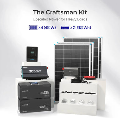 Renogy Workshop Solution 5.12kWh off-grid solar power kit - image 1