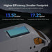 Renogy 1200W 2500W cabin solar kit 9.6kWh - image 3