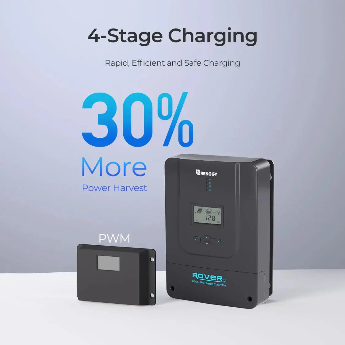 Renogy 800W complete solar kit 3.6kWh LiFePO4 - image 6