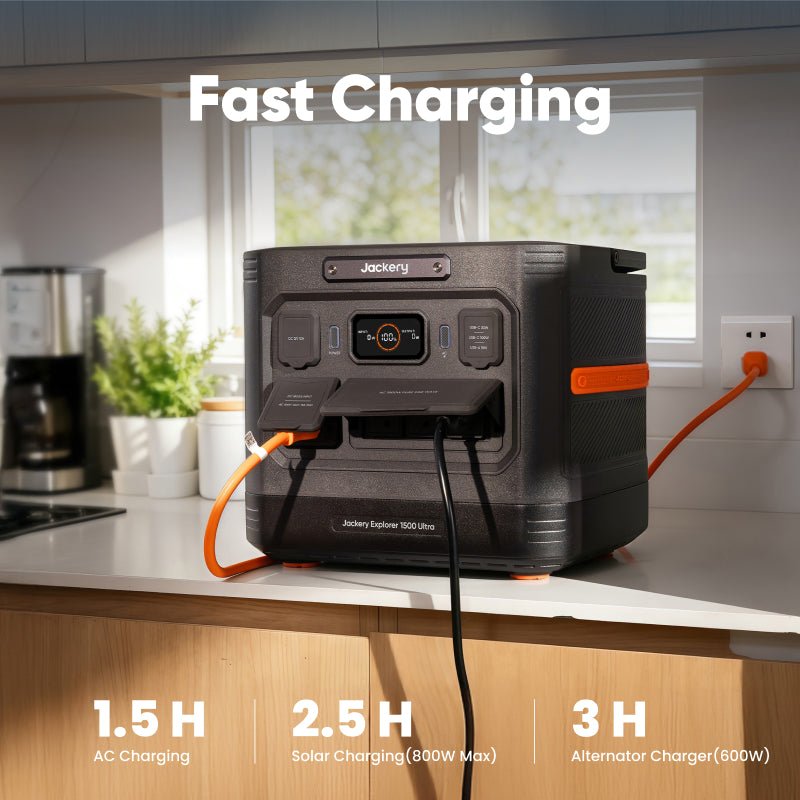 Jackery Explorer 1500 Ultra Solar Generator 1536Wh LiFePO4