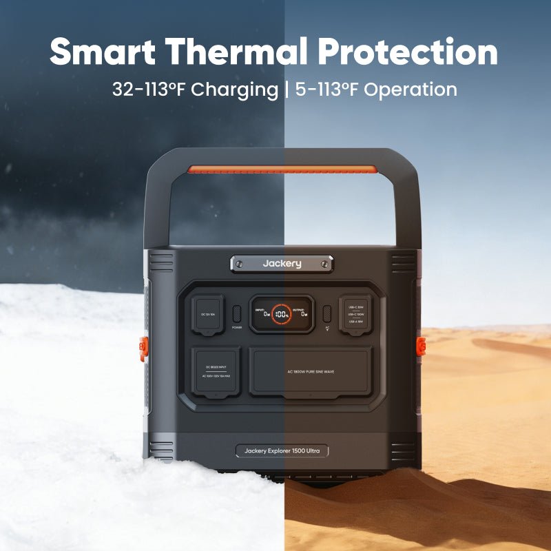 Jackery Explorer 1500 Ultra Solar Generator 1536Wh LiFePO4