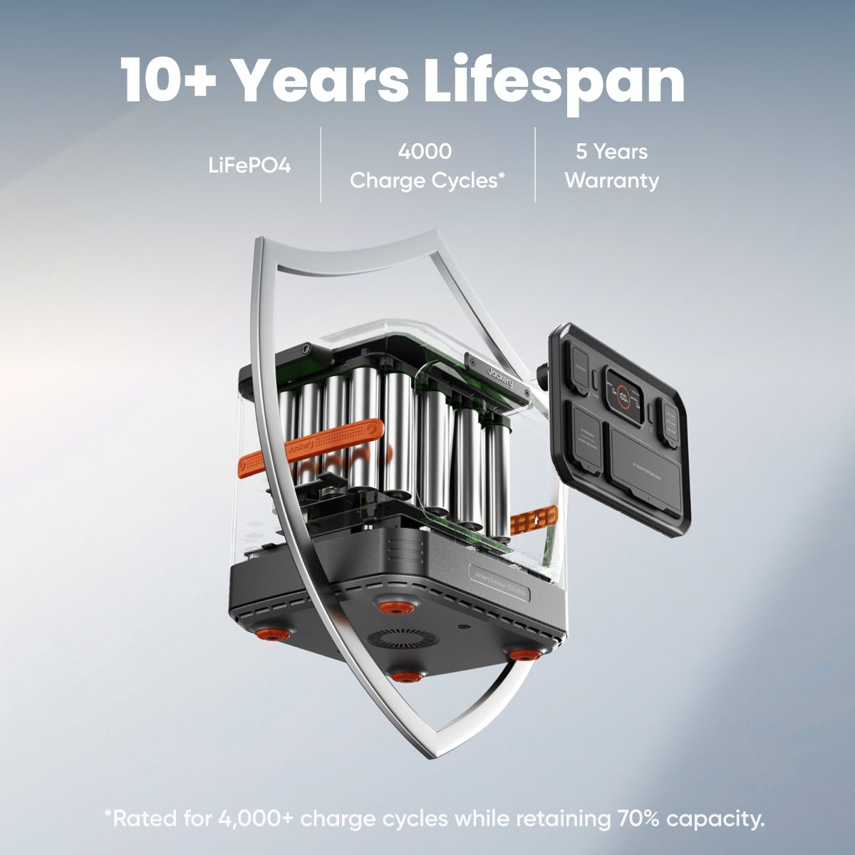 Jackery Explorer 1500 Ultra Solar Generator 1536Wh LiFePO4