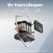 Jackery Explorer 1500 Ultra Solar Generator 1536Wh LiFePO4
