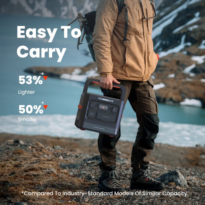 Jackery Explorer 1500 Ultra Solar Generator 1536Wh LiFePO4