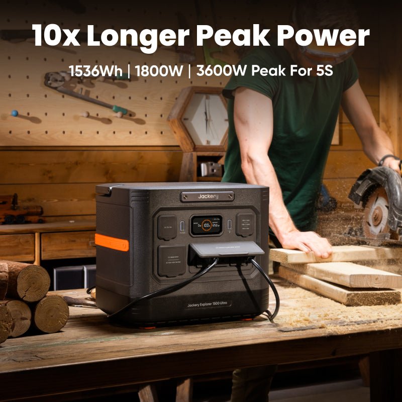Jackery Explorer 1500 Ultra Solar Generator 1536Wh LiFePO4
